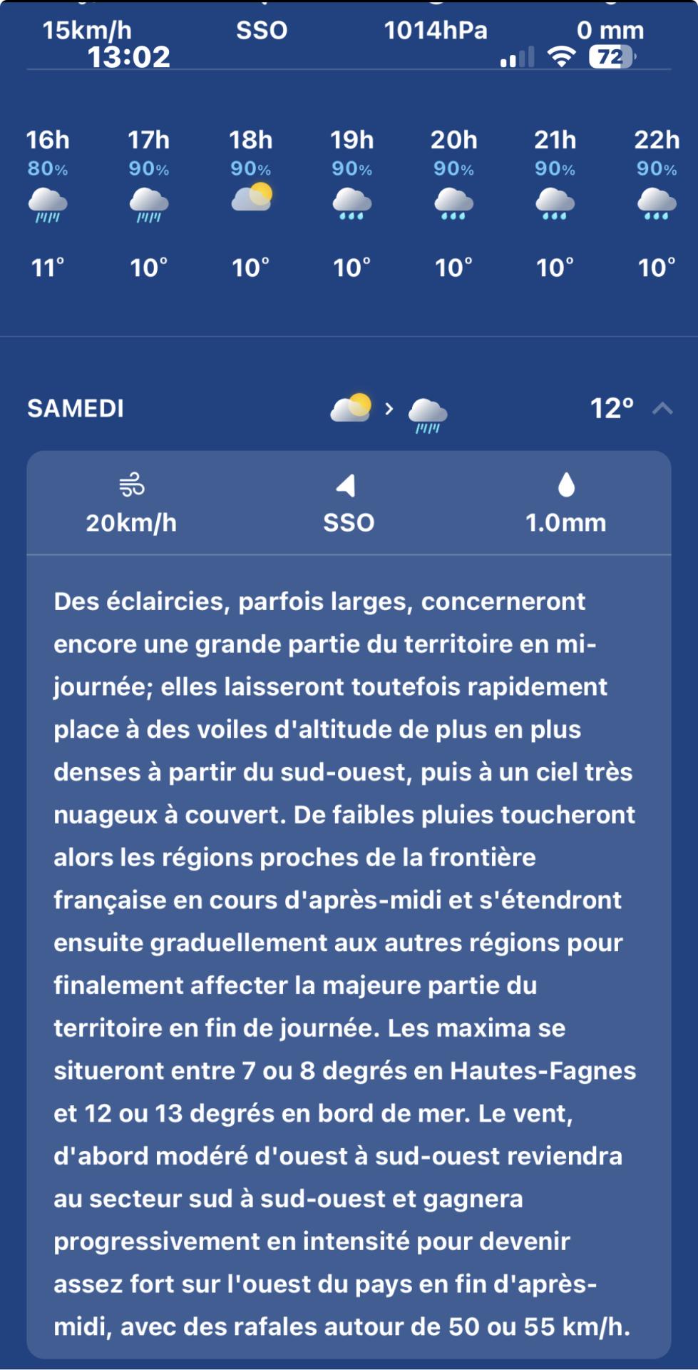 meteo